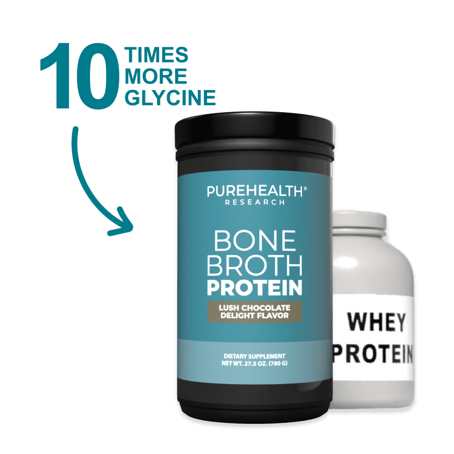 Science Behind PureHealth Research Bone Broth Protein